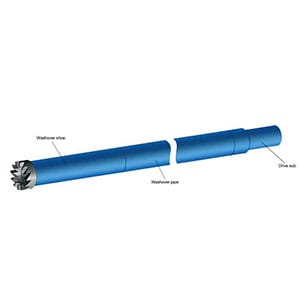 Washover Pipe